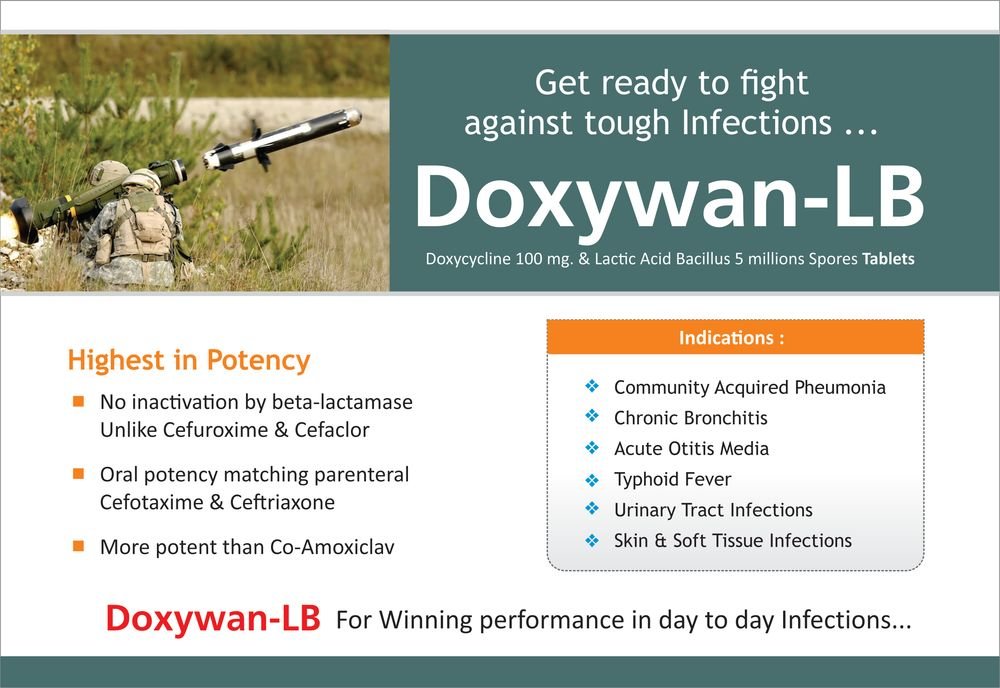 DOXYWAN CAPS